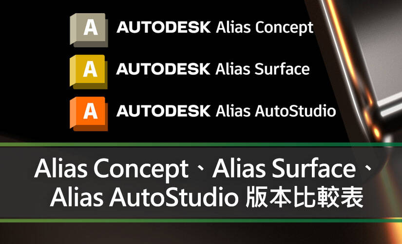 Alias Concept、Alias Surface、Alias AutoStudio 版本比較表